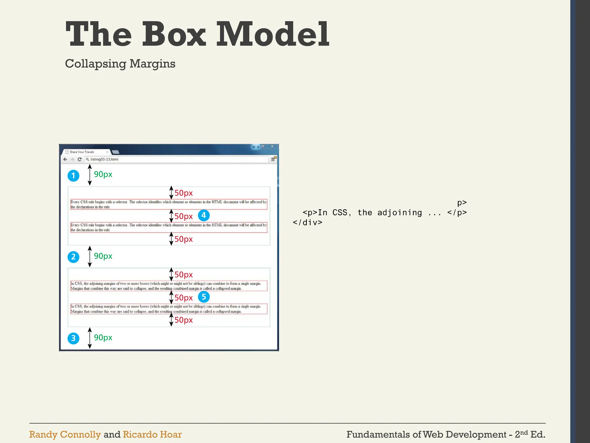Fundamentals of Web Development - 2nd Ed.
Randy Connolly and Ricardo Hoar
The Box Model
Collapsing Margins
 