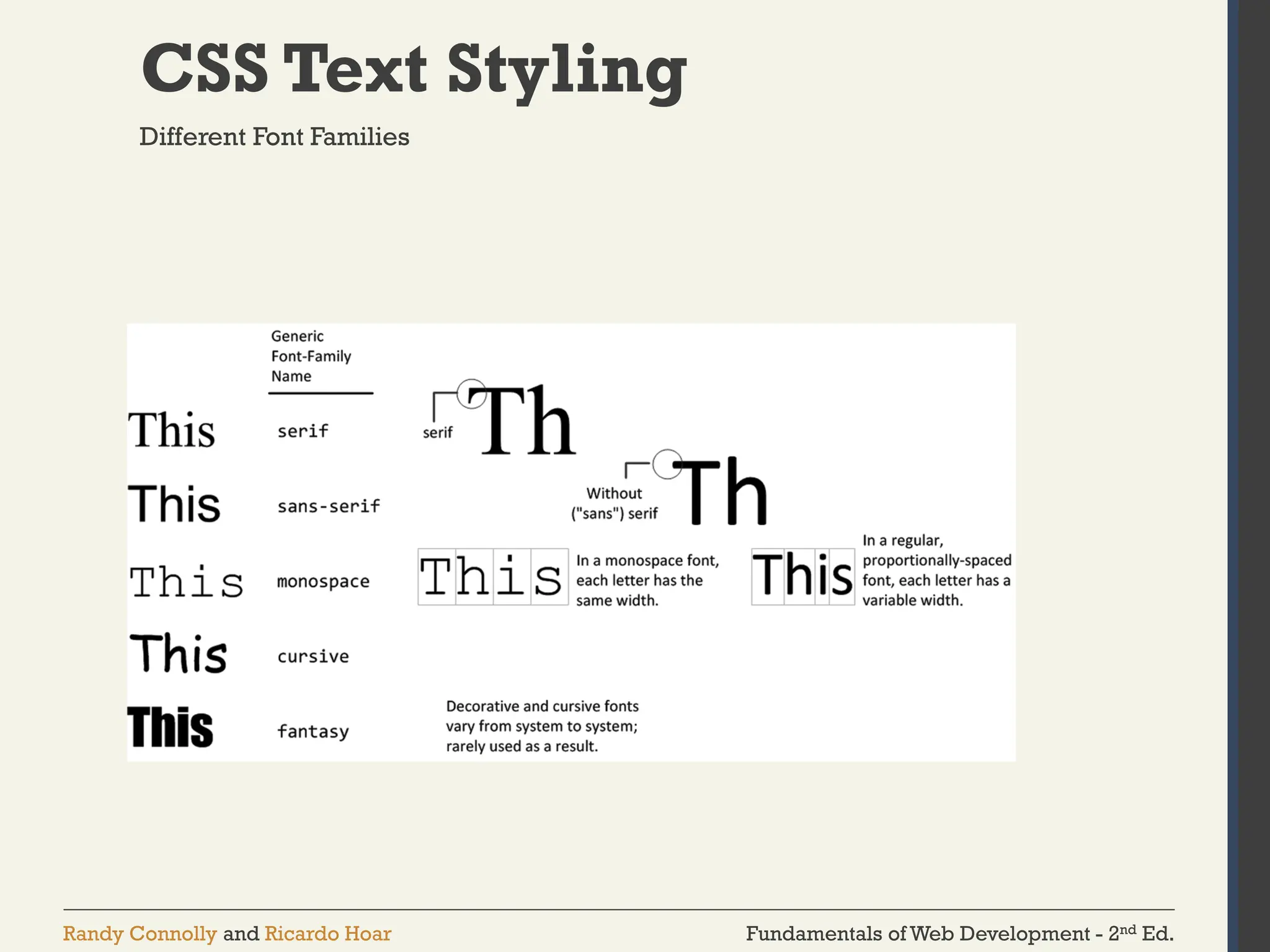 Fundamentals of Web Development - 2nd Ed.
Randy Connolly and Ricardo Hoar
CSS Text Styling
Different Font Families
 