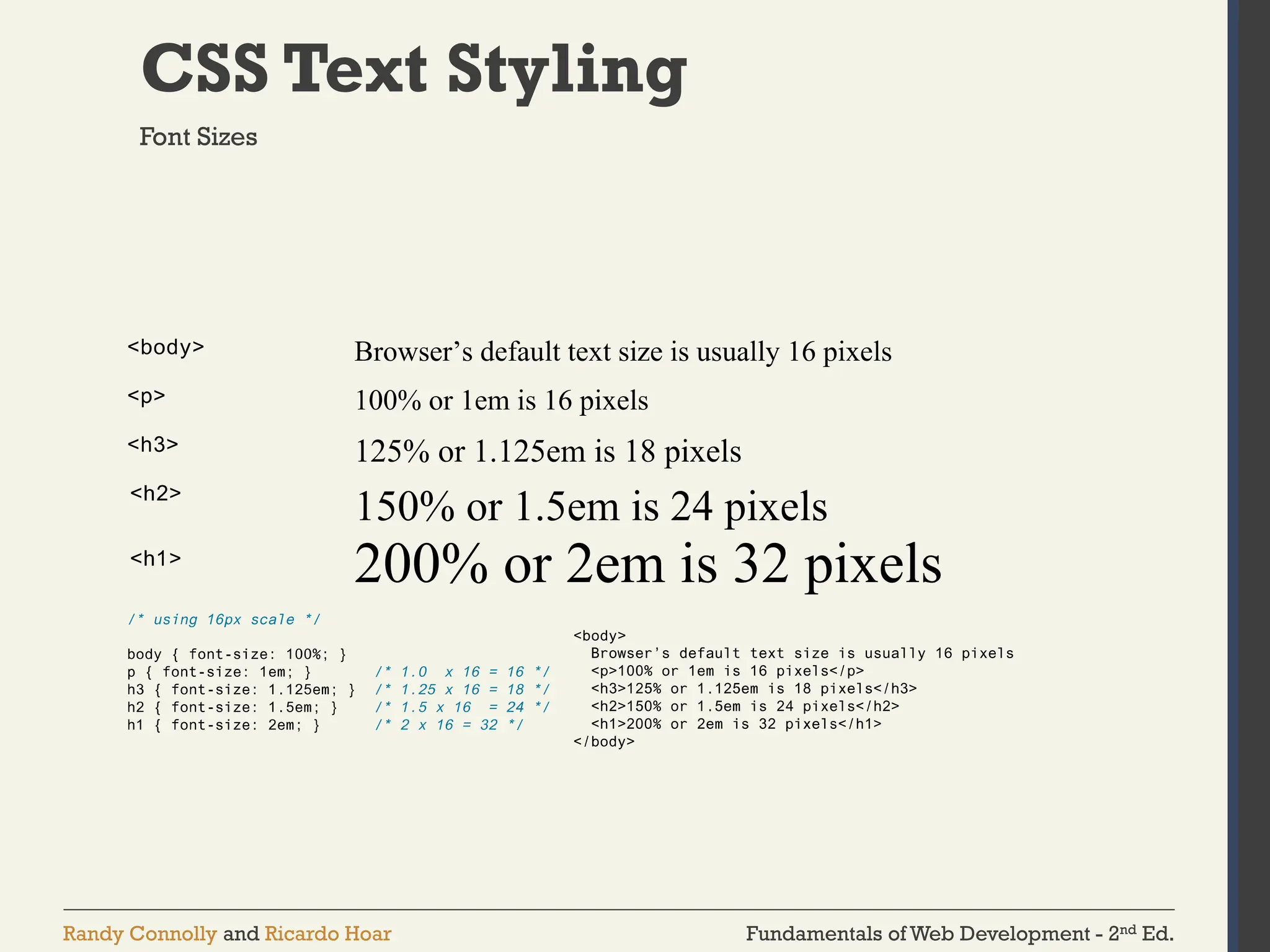 Fundamentals of Web Development - 2nd Ed.
Randy Connolly and Ricardo Hoar
CSS Text Styling
Font Sizes
 