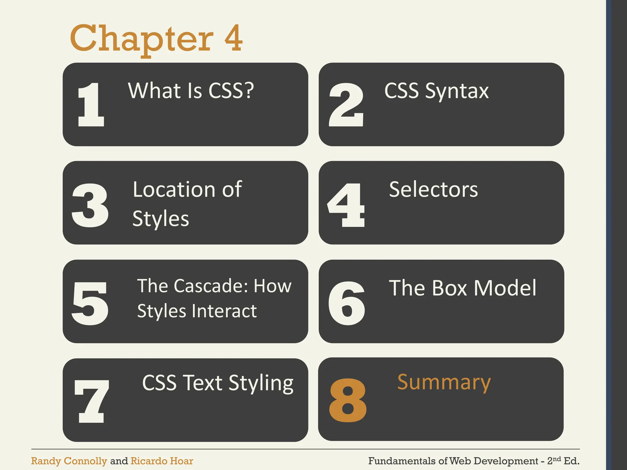 Fundamentals of Web Development - 2nd Ed.
Randy Connolly and Ricardo Hoar
Chapter 4
1 2
3 4
5 6
What Is CSS? CSS Syntax
Location of
Styles
Selectors
The Cascade: How
Styles Interact
The Box Model
7
CSS Text Styling
8
Summary
 