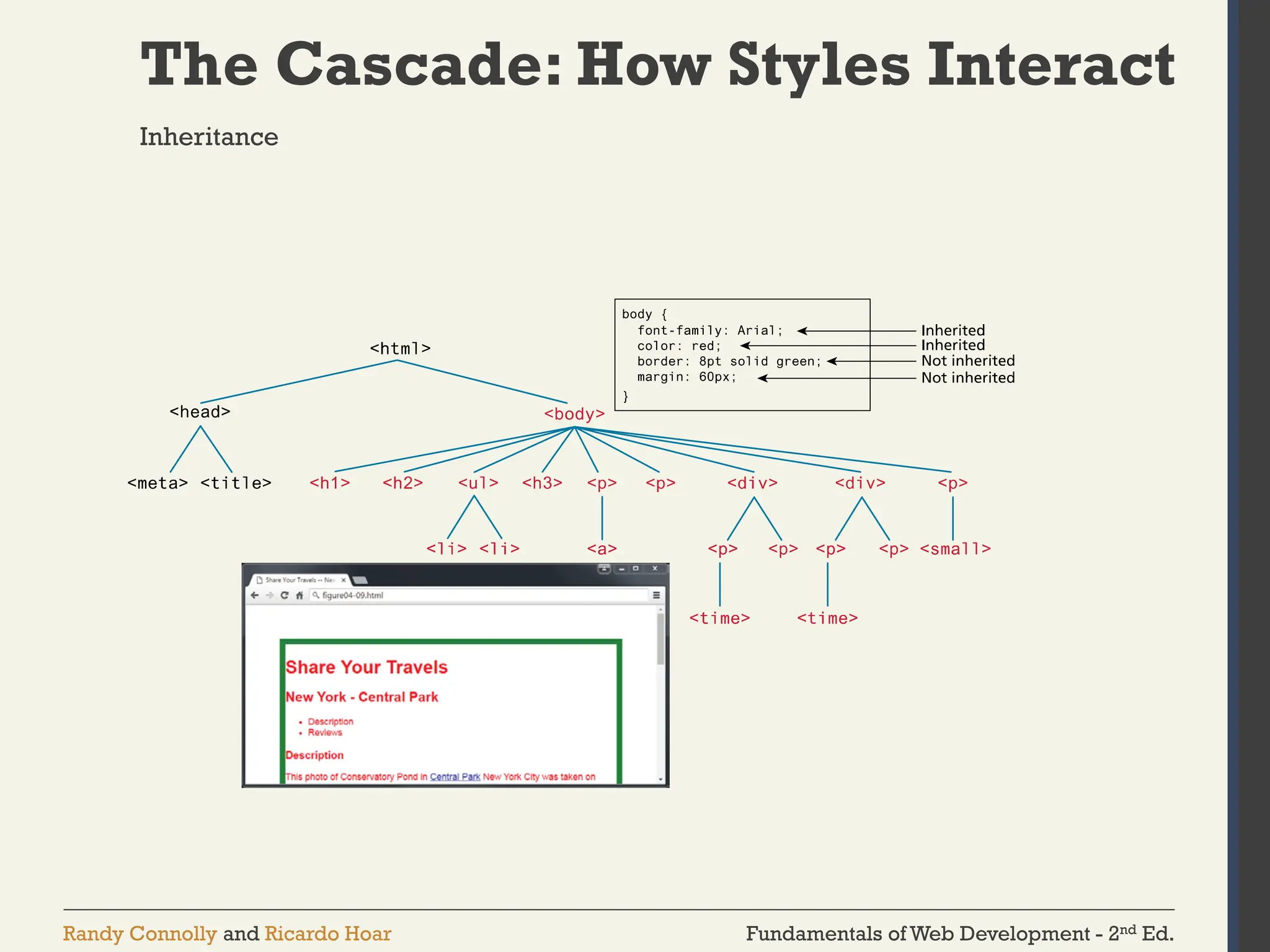 Fundamentals of Web Development - 2nd Ed.
Randy Connolly and Ricardo Hoar
The Cascade: How Styles Interact
Inheritance
 