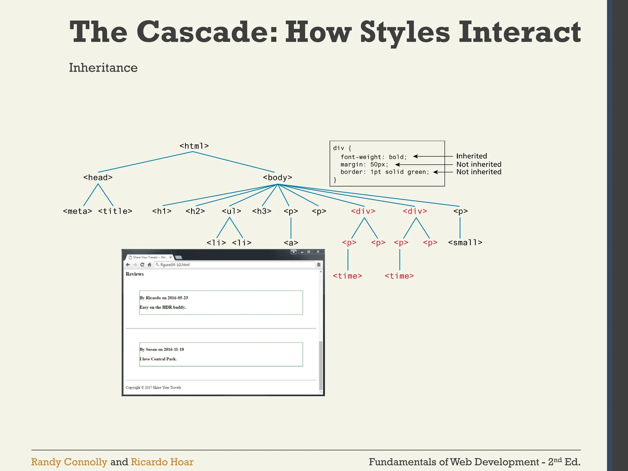 Fundamentals of Web Development - 2nd Ed.
Randy Connolly and Ricardo Hoar
The Cascade: How Styles Interact
Inheritance
 