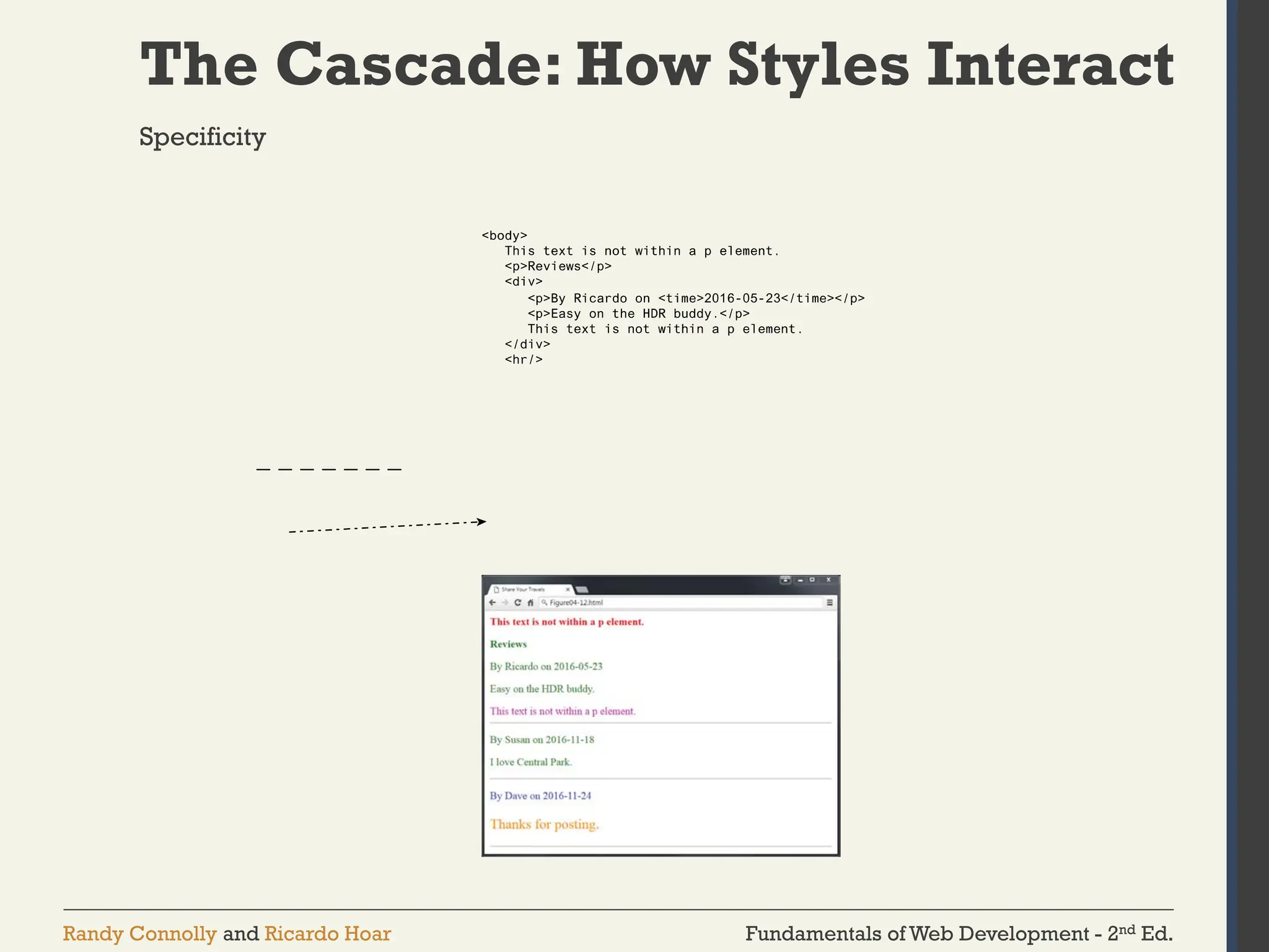 Fundamentals of Web Development - 2nd Ed.
Randy Connolly and Ricardo Hoar
The Cascade: How Styles Interact
Specificity
 