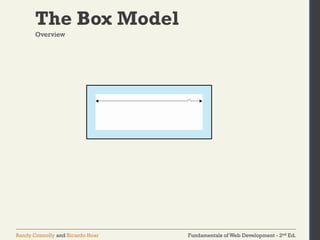 Fundamentals of Web Development - 2nd Ed.
Randy Connolly and Ricardo Hoar
The Box Model
Overview
 
