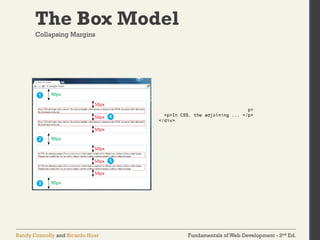 Fundamentals of Web Development - 2nd Ed.
Randy Connolly and Ricardo Hoar
The Box Model
Collapsing Margins
 