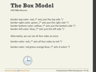 Fundamentals of Web Development - 2nd Ed.
Randy Connolly and Ricardo Hoar
The Box Model
border-top-color: red; /* sets just the top side */
border-right-color: green; /* sets just the right side */
border-bottom-color: yellow; /* sets just the bottom side */
border-left-color: blue; /* sets just the left side */
Alternately, we can set all four sides at once:
border-color: red; /* sets all four sides to red */
border-color: red green orange blue; /* sets 4 colors */
CSS TRBL Shortcut
 