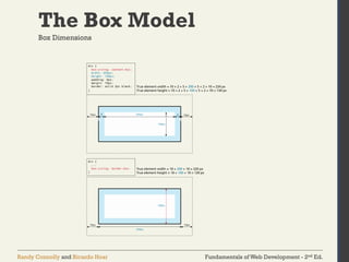 Fundamentals of Web Development - 2nd Ed.
Randy Connolly and Ricardo Hoar
The Box Model
Box Dimensions
 