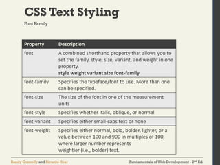 Fundamentals of Web Development - 2nd Ed.
Randy Connolly and Ricardo Hoar
CSS Text Styling
Property Description
font A combined shorthand property that allows you to
set the family, style, size, variant, and weight in one
property.
style weight variant size font-family
font-family Specifies the typeface/font to use. More than one
can be specified.
font-size The size of the font in one of the measurement
units
font-style Specifies whether italic, oblique, or normal
font-variant Specifies either small-caps text or none
font-weight Specifies either normal, bold, bolder, lighter, or a
value between 100 and 900 in multiples of 100,
where larger number represents
weightier (i.e., bolder) text.
Font Family
 