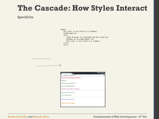 Fundamentals of Web Development - 2nd Ed.
Randy Connolly and Ricardo Hoar
The Cascade: How Styles Interact
Specificity
 