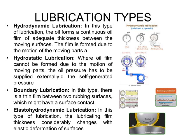 Lec6Anx- Bearing types & Lubrication 7Dec22.pptx