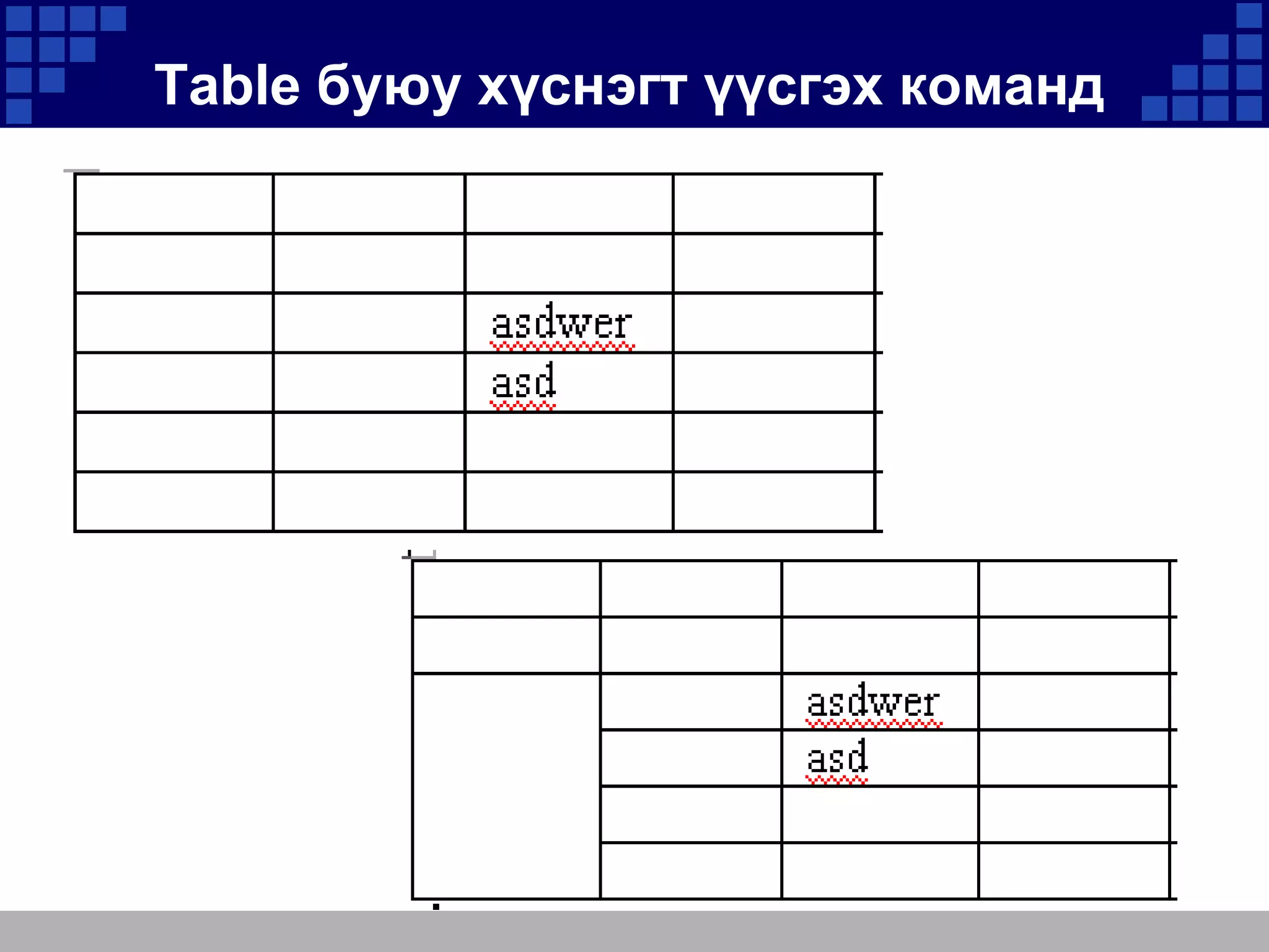 Table буюу хүснэгт үүсгэх команд

 