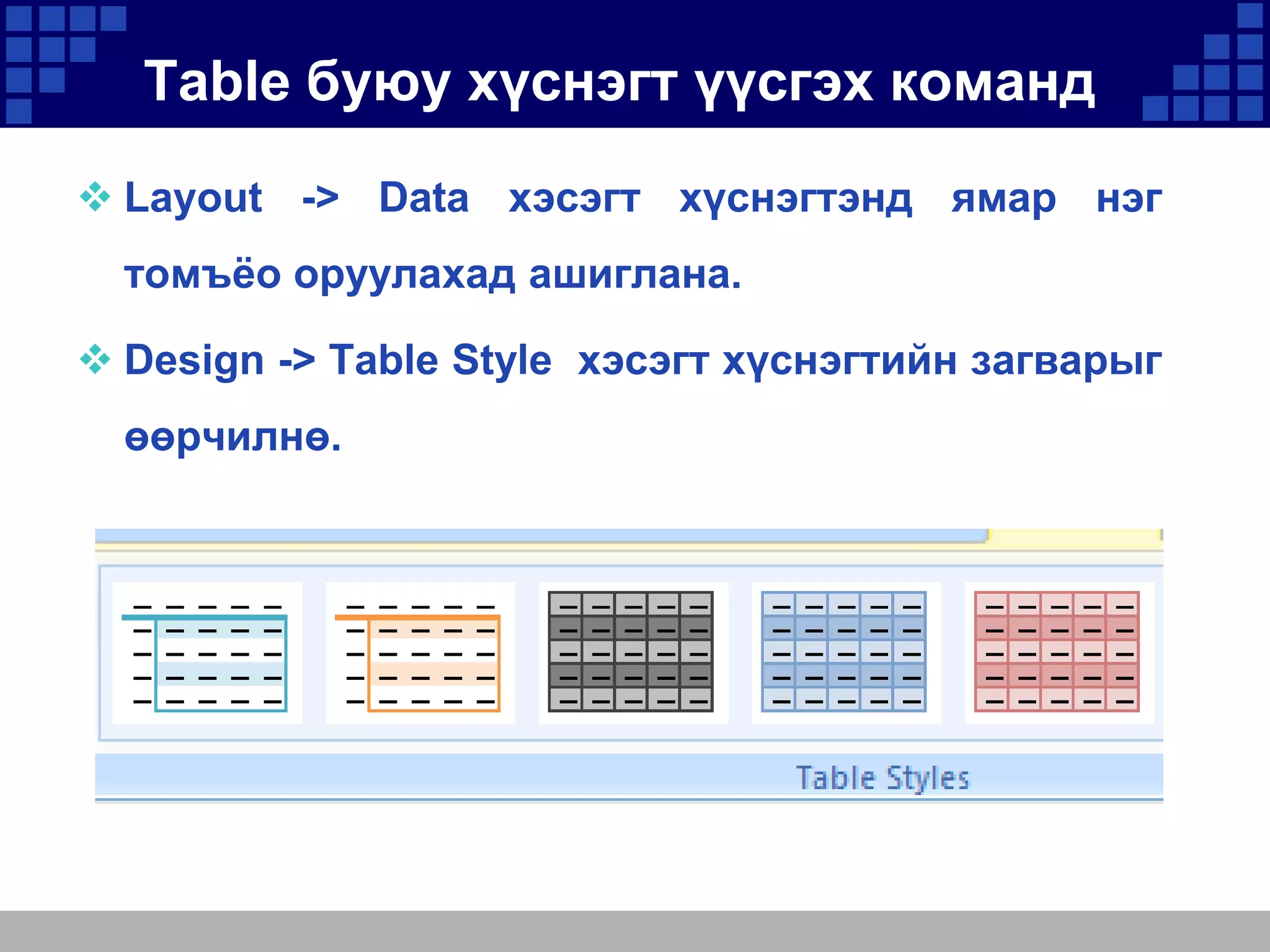 Table буюу хүснэгт үүсгэх команд
 Layout -> Data хэсэгт хүснэгтэнд ямар нэг
томъѐо оруулахад ашиглана.

 Design -> Table Style хэсэгт хүснэгтийн загварыг
өөрчилнө.

 