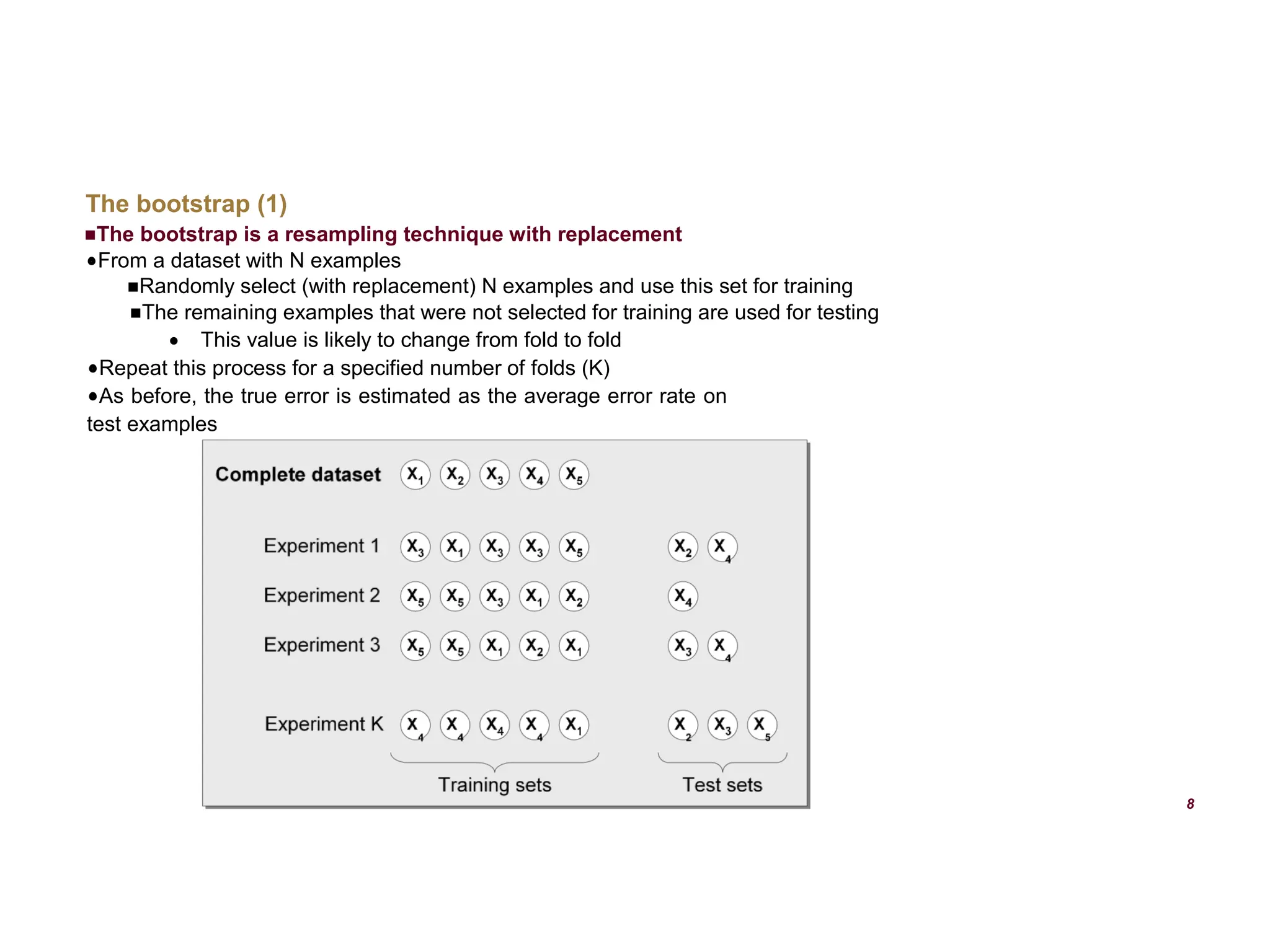 The bootstrap (1) The bootstrap is a resampling technique with replacement From a dataset with N examples Randomly select (with replacement) N examples and use this set for training The remaining examples that were not selected for training are used for testing  This value is likely to change from fold to fold Repeat this process for a specified number of folds (K) As before, the true error is estimated as the average error rate on test examples 8 