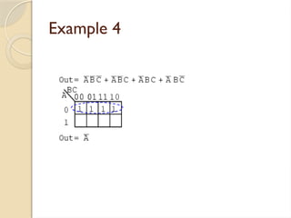 Comprehensive Guide to Karnaugh Map Method for Boolean Logic ...
