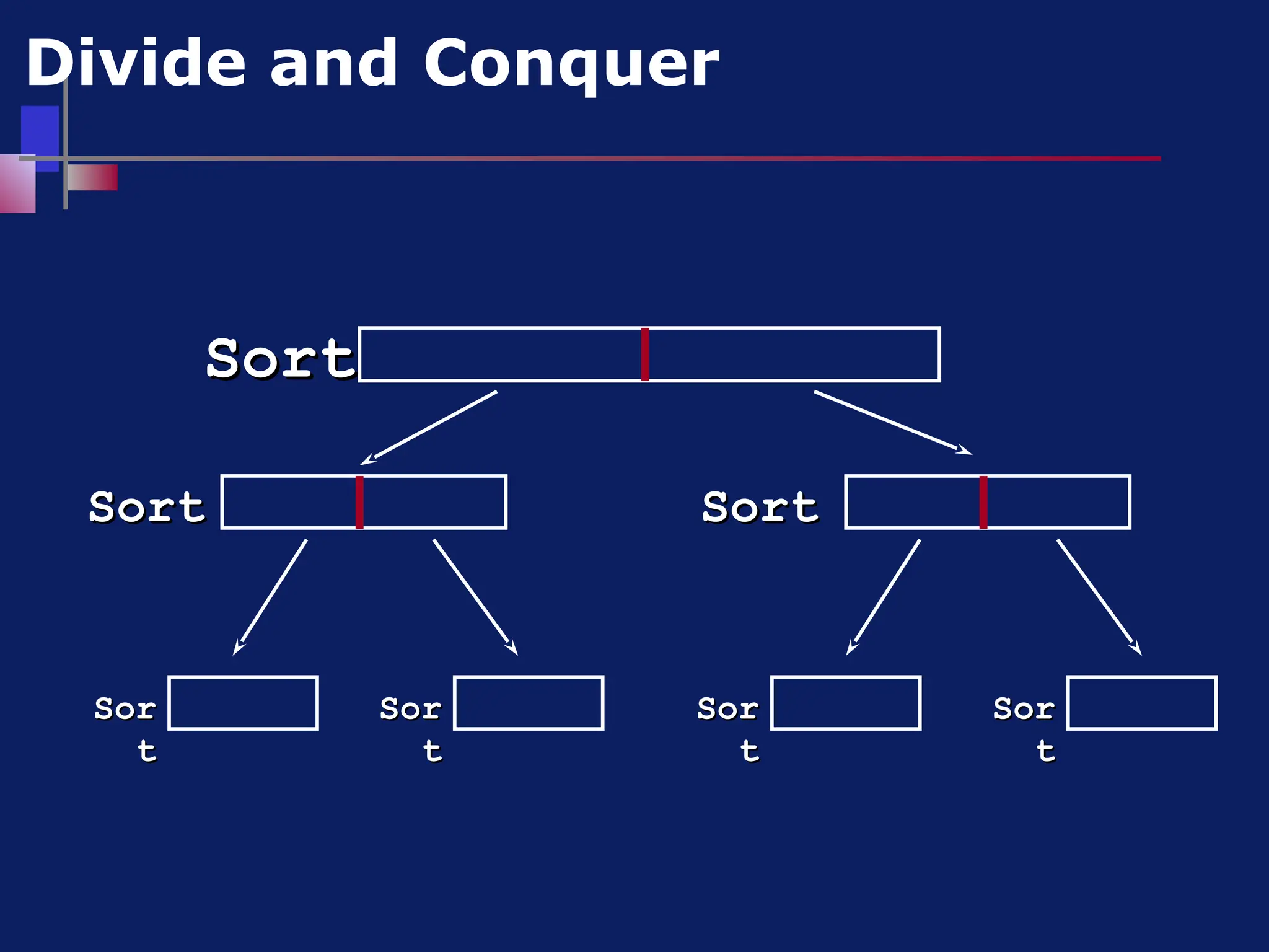 Sort
Sort
Divide and Conquer
Sort
Sort Sort
Sort
Sor
Sor
t
t
Sor
Sor
t
t
Sor
Sor
t
t
Sor
Sor
t
t
 