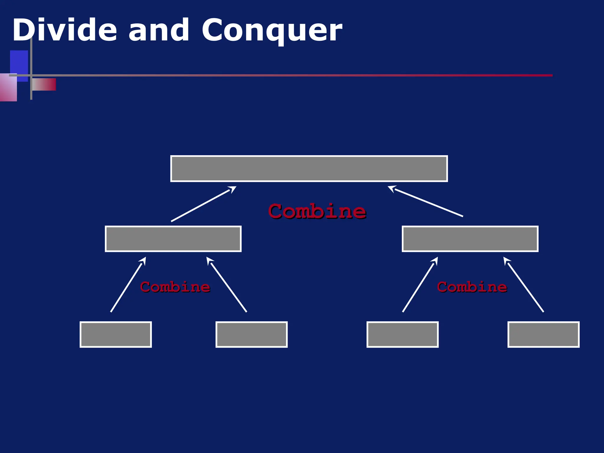 Divide and Conquer
Combine
Combine
Combine
Combine Combine
Combine
 
