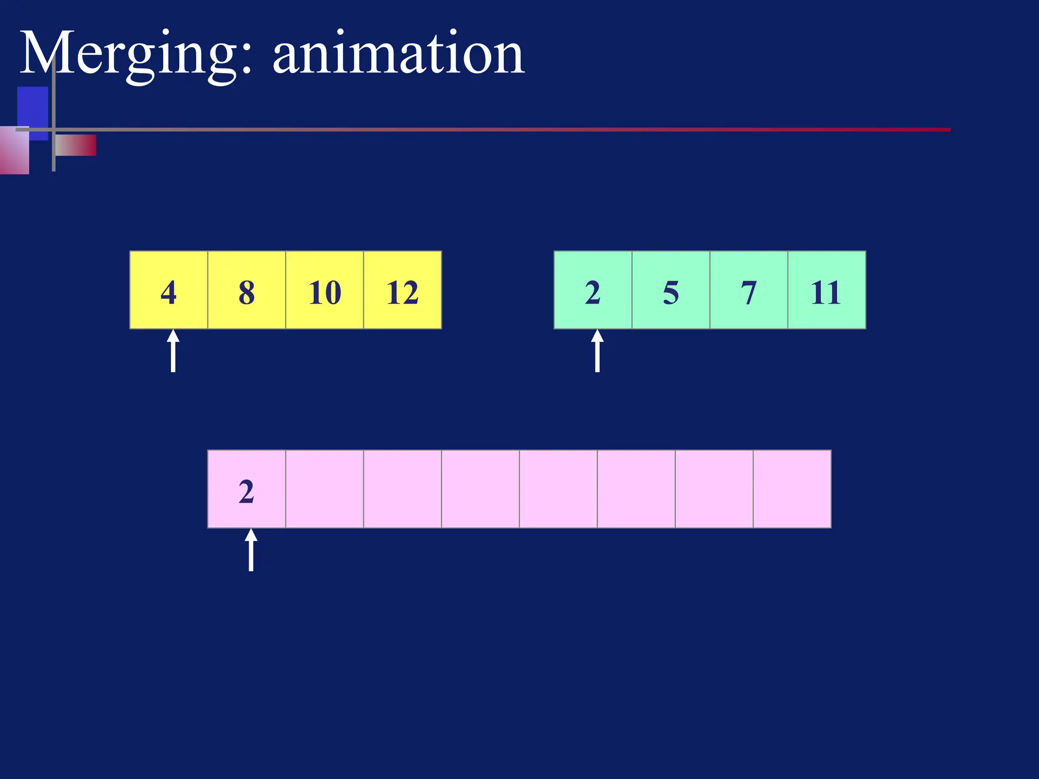 Merging: animation
4 8 10 12 2 5 7 11
2
 