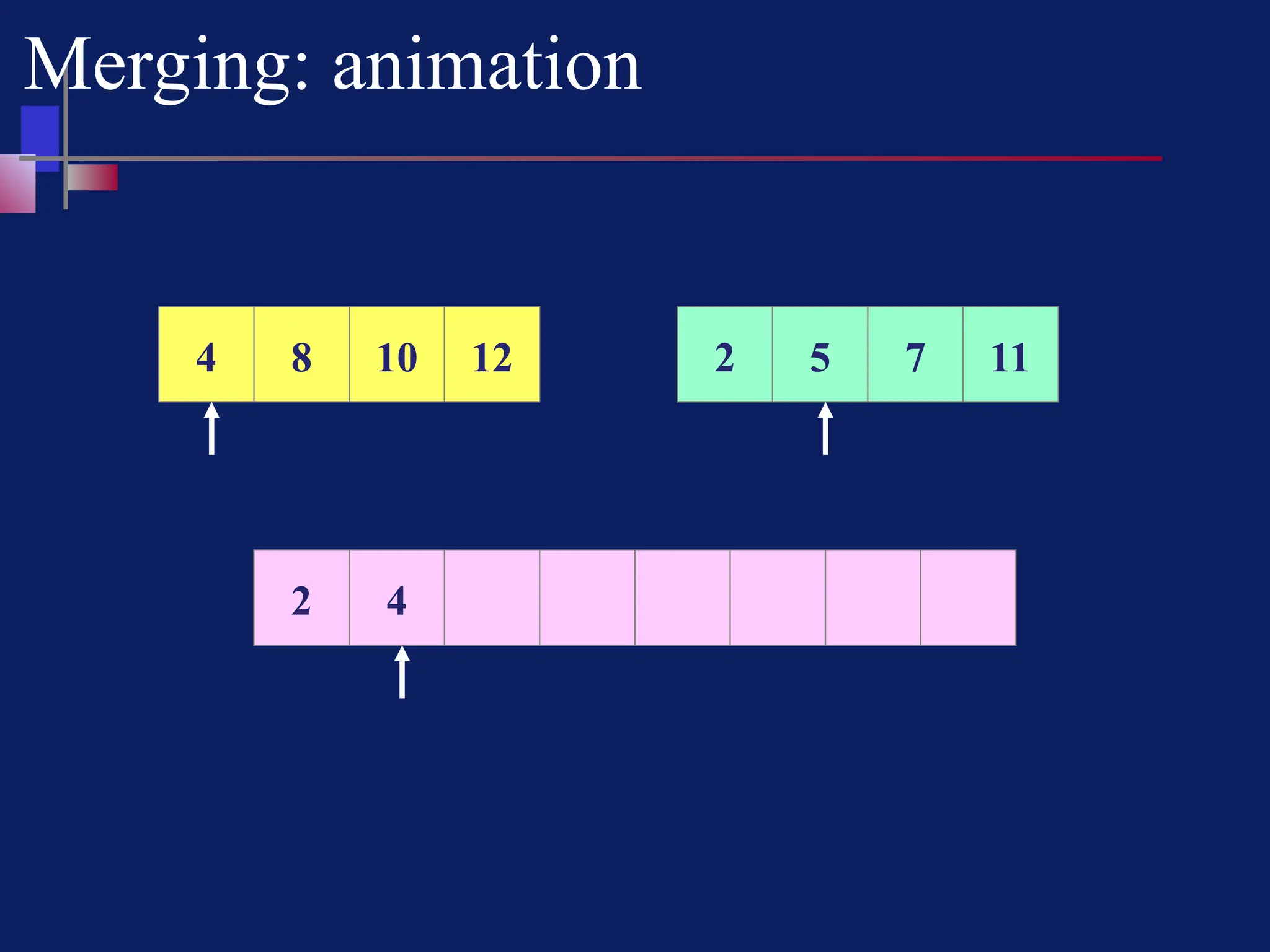 Merging: animation
4 8 10 12 2 5 7 11
2 4
 
