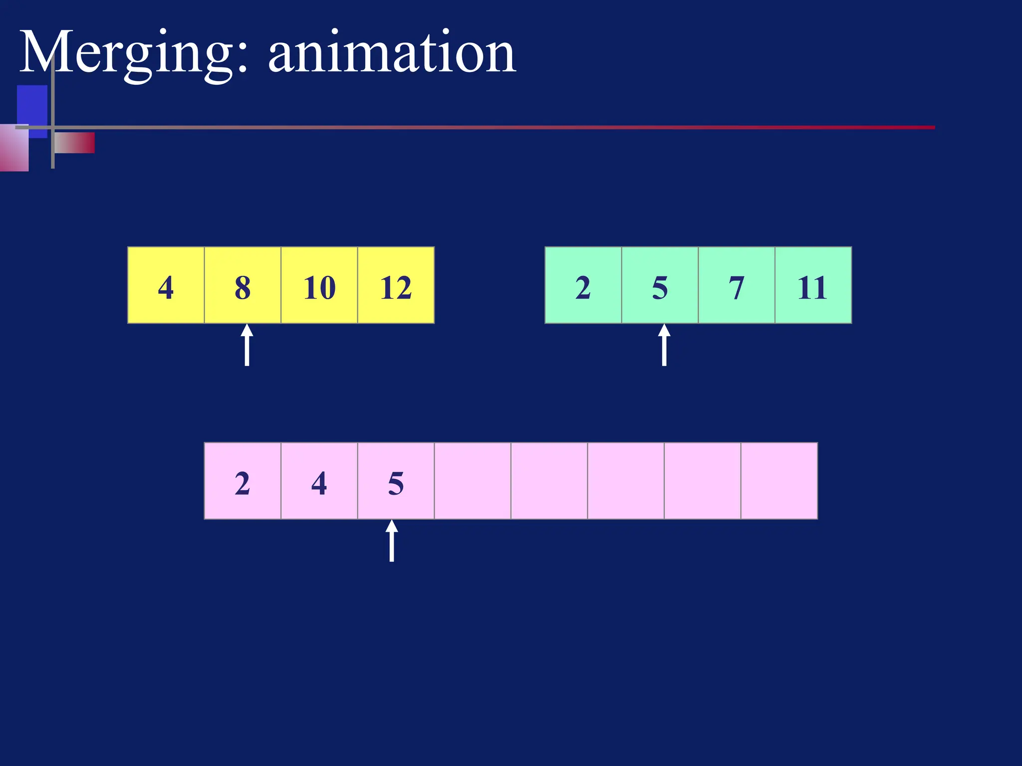 Merging: animation
4 8 10 12 2 5 7 11
2 4 5
 