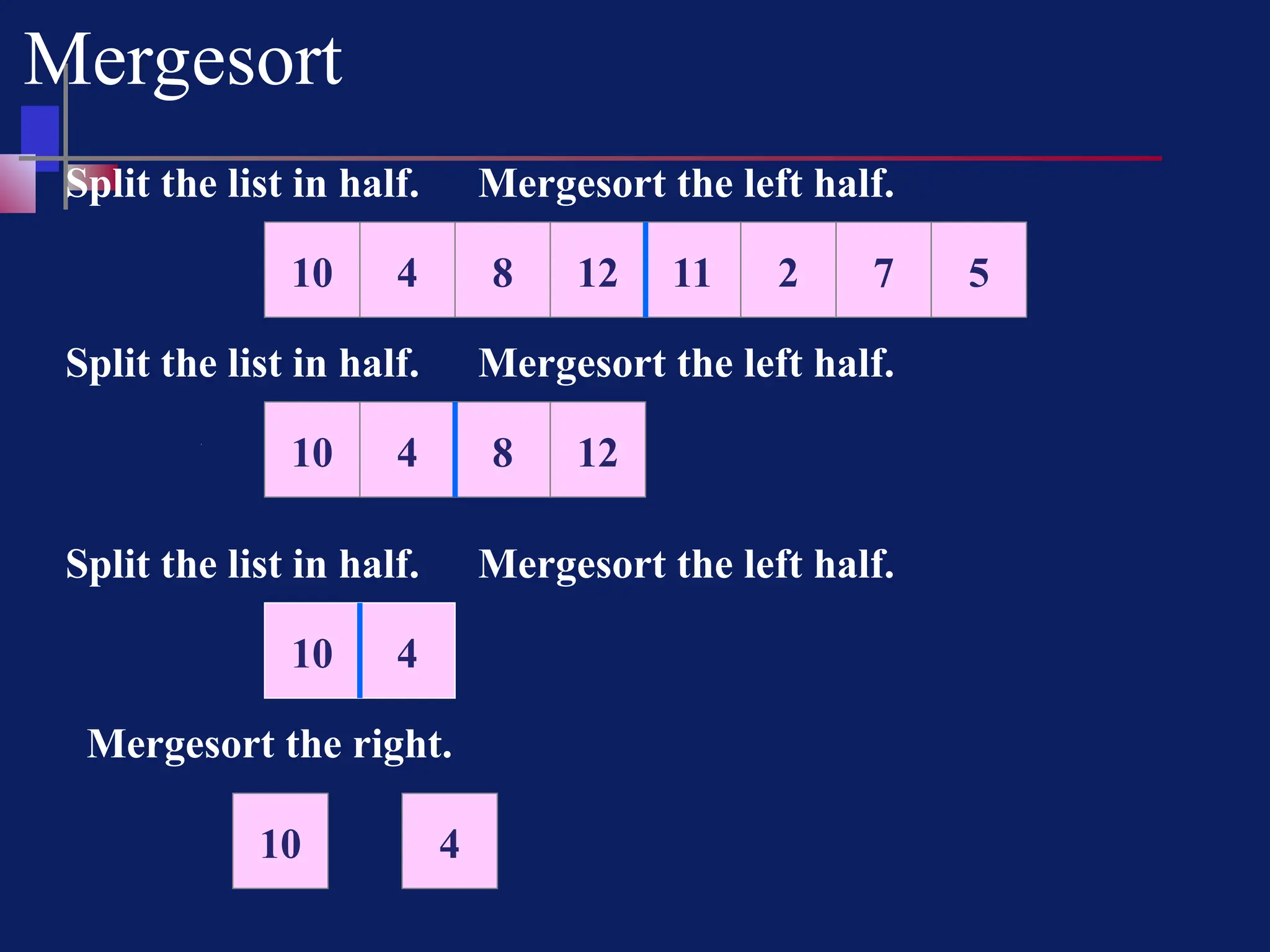 Mergesort
8 12 11 2 7 5
4
10
Split the list in half.
8 12
4
10
Mergesort the left half.
Split the list in half. Mergesort the left half.
4
10
Split the list in half. Mergesort the left half.
10
Mergesort the right.
4
 