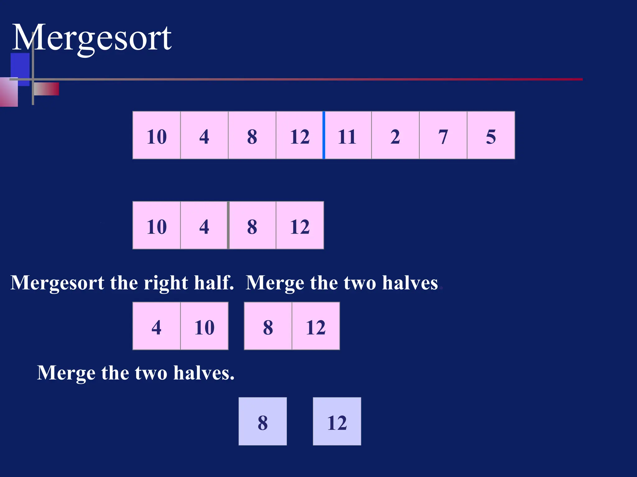 Mergesort
8 12 11 2 7 5
4
10
8 12
4
10
4
10
Mergesort the right half.
Merge the two halves.
10
4 8 12
12
8
Merge the two halves.
8
8 12
 