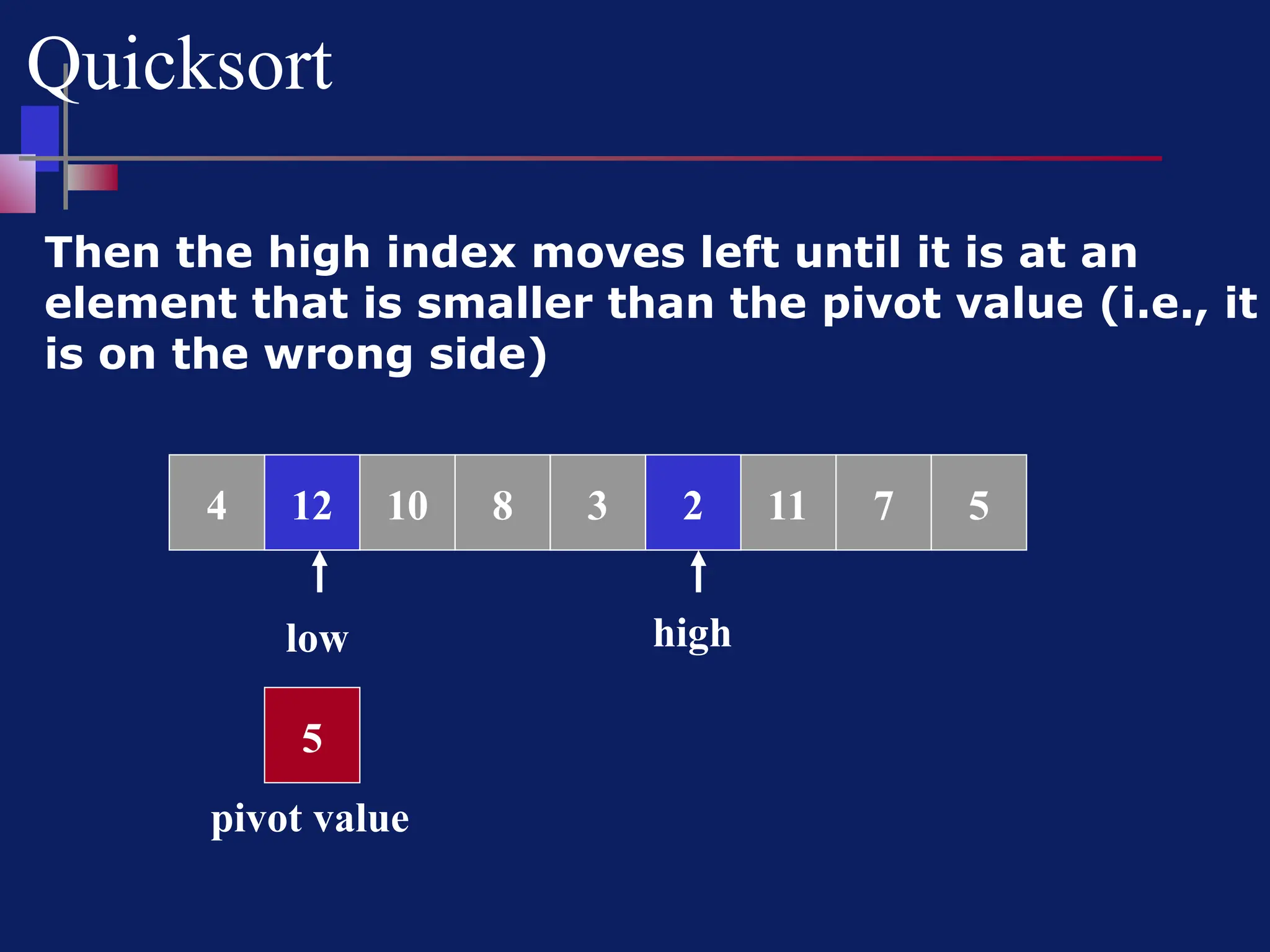 Quicksort
Then the high index moves left until it is at an
element that is smaller than the pivot value (i.e., it
is on the wrong side)
8 6 2 11 7 5
4 10
12
4 6
low high
5
pivot value
3 2
 