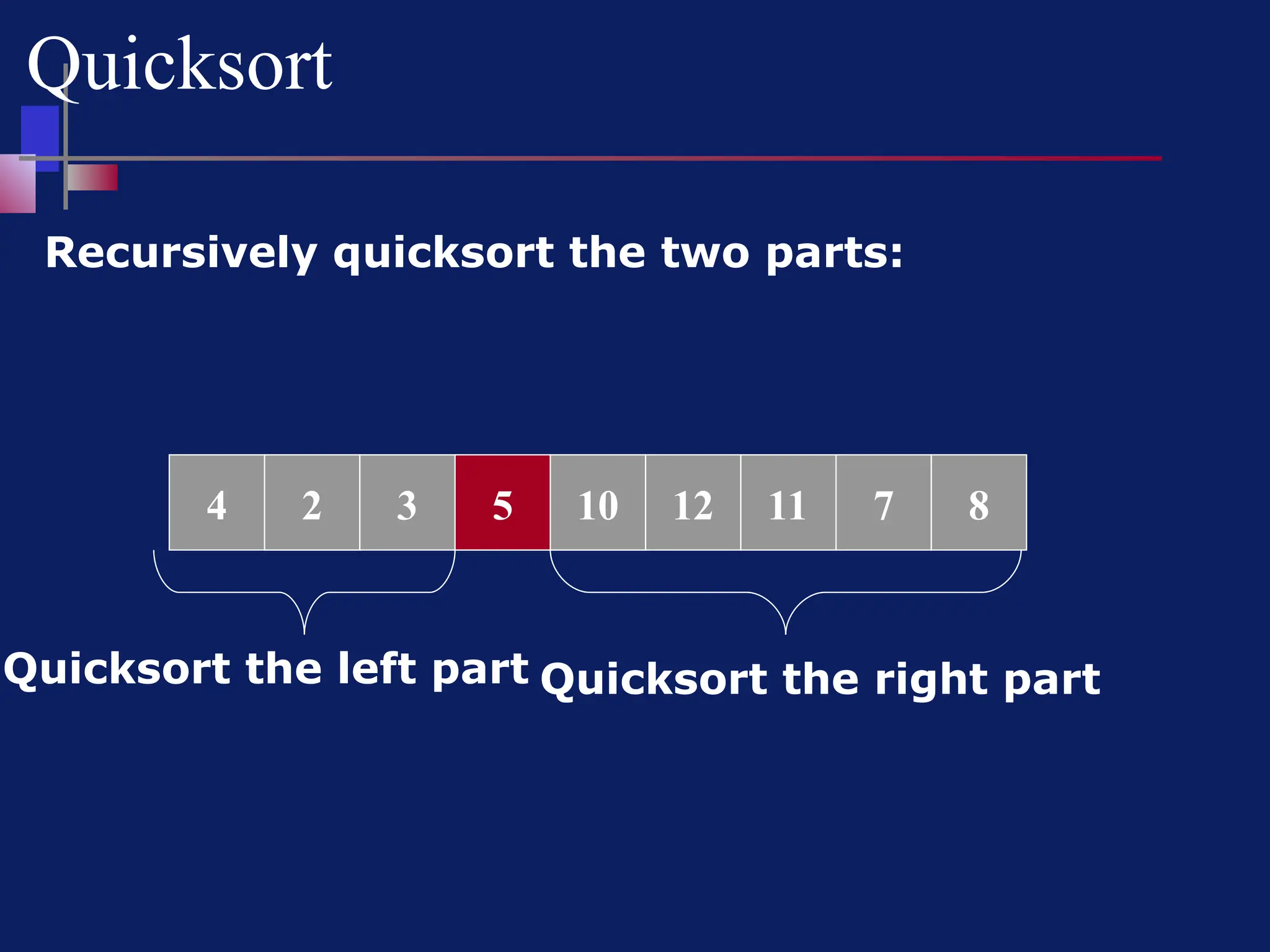 Quicksort
Recursively quicksort the two parts:
5 6 12 11 7 8
4
2
4 6
10
3
Quicksort the left part Quicksort the right part
5
 