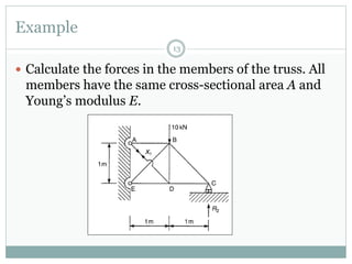 Example
13
 Calculate the forces in the members of the truss. All
members have the same cross-sectional area A and
Young’s modulus E.
 