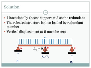 Solution
27
 I intentionally choose support at B as the redundant
 The released structure is then loaded by redundant
member
 Vertical displacement at B must be zero
w
A B C
RA RC
RB=XB
0B
 