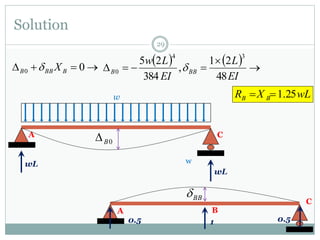 Solution
29
w
A C
w
A B
C
wL
wL
0B
10.5 0.5
BB
 00 BBBB X
    


EI
L
EI
Lw
BBB
48
21
,
384
25
34
0 
wLXR BB 25.1
 