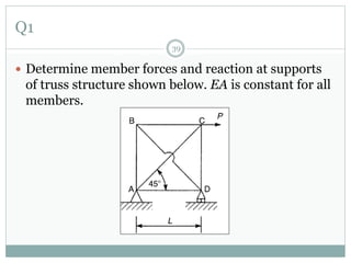 Q1
39
 Determine member forces and reaction at supports
of truss structure shown below. EA is constant for all
members.
 