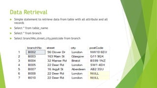 Lec6_Lab_CSC371_Database Systems course.pptx
