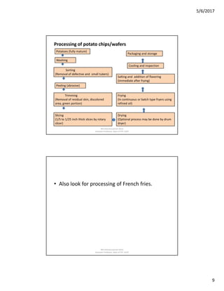 Potato Processing | PDF