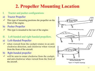 Propeller Position Fundamentals of propeller aerodynamics -- | PDF