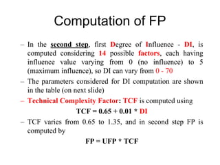 Computation of FP
– In the second step, first Degree of Influence - DI, is
computed considering 14 possible factors, each having
influence value varying from 0 (no influence) to 5
(maximum influence), so DI can vary from 0 - 70
– The parameters considered for DI computation are shown
in the table (on next slide)
– Technical Complexity Factor: TCF is computed using
TCF = 0.65 + 0.01 * DI
– TCF varies from 0.65 to 1.35, and in second step FP is
computed by
FP = UFP * TCF
 