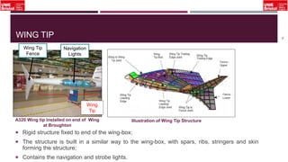 WING TIP
 Rigid structure fixed to end of the wing-box;
 The structure is built in a similar way to the wing-box, with spars, ribs, stringers and skin
forming the structure;
 Contains the navigation and strobe lights.
19
A320 Wing tip installed on end of Wing
at Broughton
Illustration of Wing Tip Structure
Navigation
Lights
Wing Tip
Fence
Wing
Tip
 