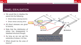 PANEL IDEALISATION
 We would like to idealise the
panel into the following;
 Direct stress carrying booms
 Shear stress carrying skins
 All direct stresses are given
to booms;
 Note that the distribution of
stress has disappeared in
idealised structure though;
 As long as we can get the
extremes of stress, it is fine;
 What should be the area of
booms?
28
By putting the thickness as zero, i.e.
𝐴 = 0, the direct stress carrying
ability of skin vanishes (𝜎 = 𝑃 𝐴)
 