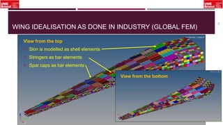 WING IDEALISATION AS DONE IN INDUSTRY (GLOBAL FEM)
31
View from the top
 Skin is modelled as shell elements
 Stringers as bar elements
 Spar caps as bar elements
View from the bottom
 