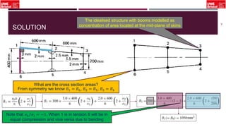 SOLUTION
34
The idealised structure with booms modelled as
concentration of area located at the mid-plane of skins
What are the cross section areas?
From symmetry we know 𝐵1 = 𝐵6, 𝐵2 = 𝐵5, 𝐵3 = 𝐵4
Note that 𝜎6 𝜎1 = −1. When 1 is in tension 6 will be in
equal compression and vice versa due to bending
 