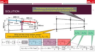 SOLUTION
35
The idealised structure with booms modelled as
concentration of area located at the mid-plane of skins
What are the cross section areas?
From symmetry we know 𝐵1 = 𝐵6, 𝐵2 = 𝐵5, 𝐵3 = 𝐵4
𝑦1 𝑦2 𝑦3 𝑦2𝑦5 𝑦2
 