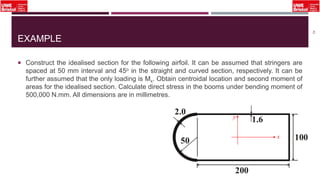 EXAMPLE
 Construct the idealised section for the following airfoil. It can be assumed that stringers are
spaced at 50 mm interval and 45o in the straight and curved section, respectively. It can be
further assumed that the only loading is Mx. Obtain centroidal location and second moment of
areas for the idealised section. Calculate direct stress in the booms under bending moment of
500,000 N.mm. All dimensions are in millimetres.
42
x
y
 