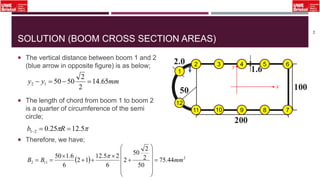 SOLUTION (BOOM CROSS SECTION AREAS)
 The vertical distance between boom 1 and 2
(blue arrow in opposite figure) is as below;
 The length of chord from boom 1 to boom 2
is a quarter of circumference of the semi
circle;
 Therefore, we have;
44
x
y
711 9 8
62 4 5
1
12
3
10
mmyy 65.14
2
2
505012 
 5.1225.021  Rb
  2
112 44.75
50
2
2
50
2
6
25.12
12
6
6.150
mmBB 


















 