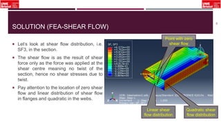 SOLUTION (FEA-SHEAR FLOW)
 Let’s look at shear flow distribution, i.e.
SF3, in the section.
 The shear flow is as the result of shear
force only as the force was applied at the
shear centre meaning no twist of the
section, hence no shear stresses due to
twist.
 Pay attention to the location of zero shear
flow and linear distribution of shear flow
in flanges and quadratic in the webs.
50
Quadratic shear
flow distribution
Linear shear
flow distribution
Point with zero
shear flow
Point with zero
shear flow
 