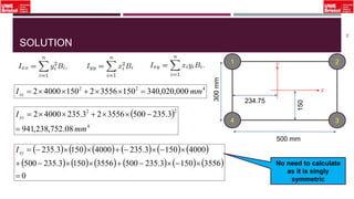 SOLUTION
54
1 2
34
500 mm
300mm
x
y
234.75
150
422
000,020,3401503556215040002 mmIxx 
 
4
22
08.752,238,941
3.235500355623.23540002
mm
Iyy


           
           
0
35561503.23550035561503.235500
40001503.23540001503.235


xyI
No need to calculate
as it is singly
symmetric
 