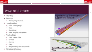 WING STRUCTURE
 The Wing
 Wingbox
 Primary wing structure
 Leading edge
 Fixed Leading Edge
 Slats
 Droop Nose
 Pylon (Engine) Attachments
 Trailing Edge
 Fixed Trailing Edge
 Spoilers
 Ailerons
 Flaps
 Wing Landing Gear Attachments
 Wingtip and Fairings
7
Digital Mock-Up of the A350
Wing
Digital Mock-Up of a Wing-Box
(Upper Cover removed)
 
