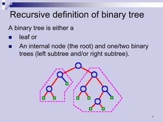 Comprehensive Overview of Trees and Binary Trees in Data Structures | PDF