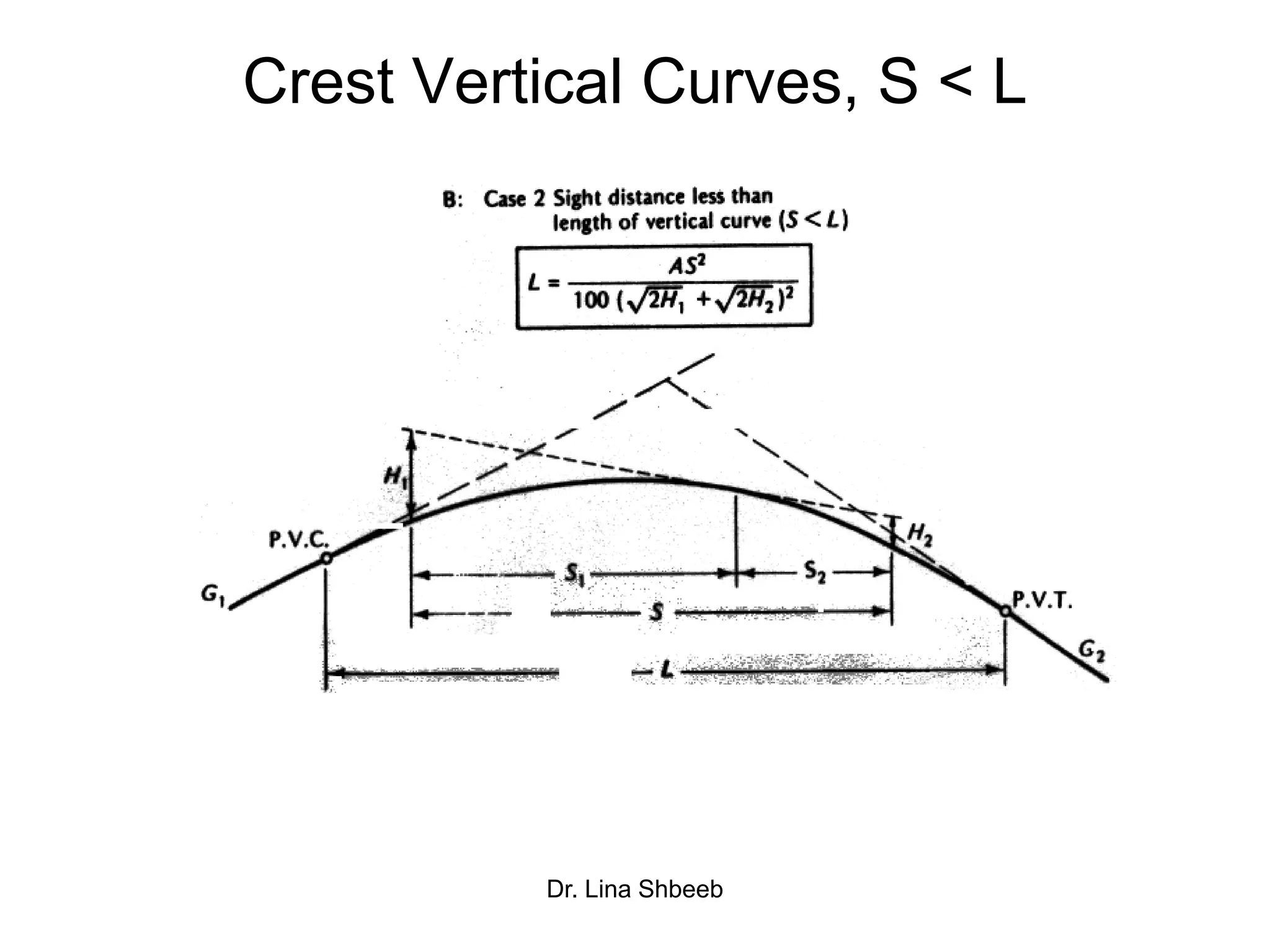 Lec 06 Vertical Alignment (Transportation Engineering Dr.Lina Shbeeb) | PDF