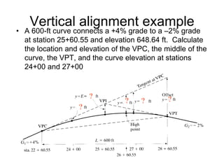 Lec 06 Vertical Alignment (Transportation Engineering Dr.Lina Shbeeb) | PDF