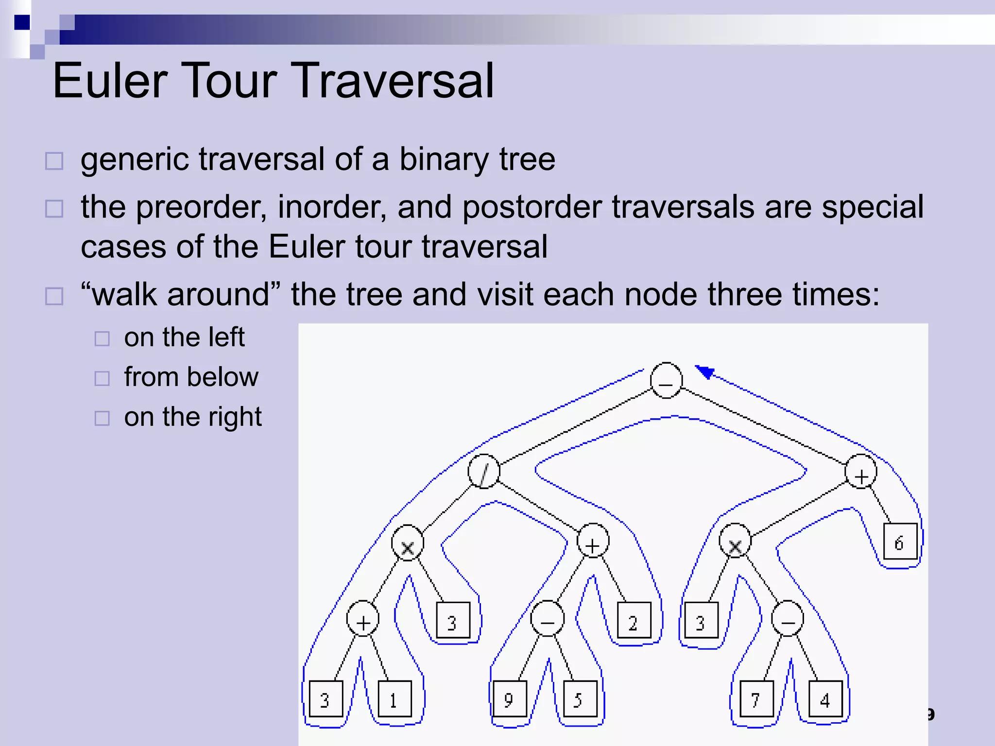 Euler Tour Traversal
   generic traversal of a binary tree
   the preorder, inorder, and postorder traversals are special
    cases of the Euler tour traversal
   “walk around” the tree and visit each node three times:
       on the left
       from below
       on the right




                                                              9
 