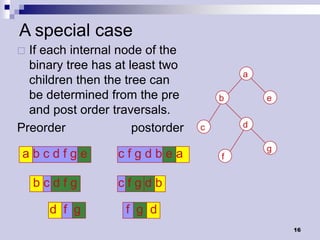 A special case
 If each internal node of the
  binary tree has at least two
                                          a
  children then the tree can
  be determined from the pre          b       e
  and post order traversals.
Preorder              postorder   c       d

                                              g
abcdfge           cfgdbea             f


    bcdfg         cfgdb

      d f g         f g d
                                                  16
 
